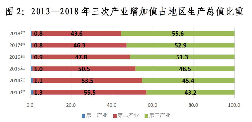 上海青浦公司注冊-青浦注冊公司