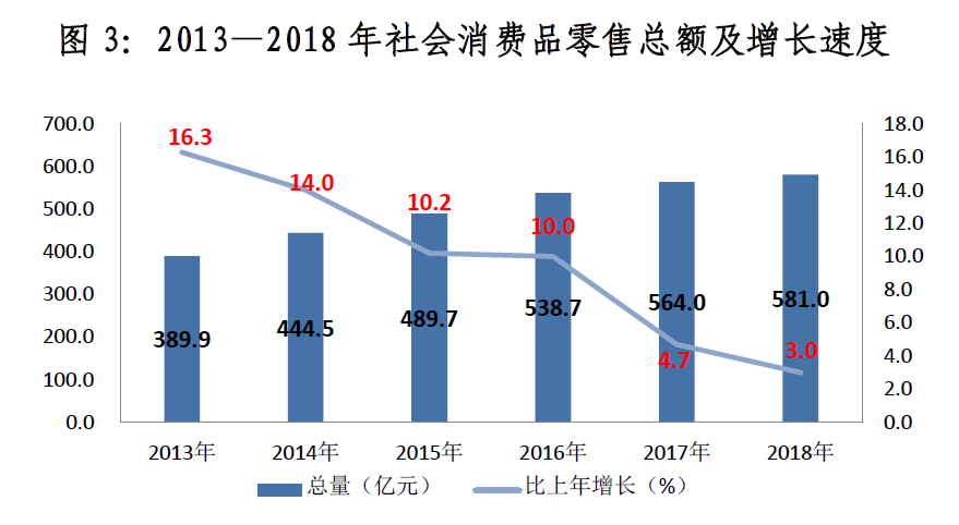 上海青浦公司注冊-青浦注冊公司